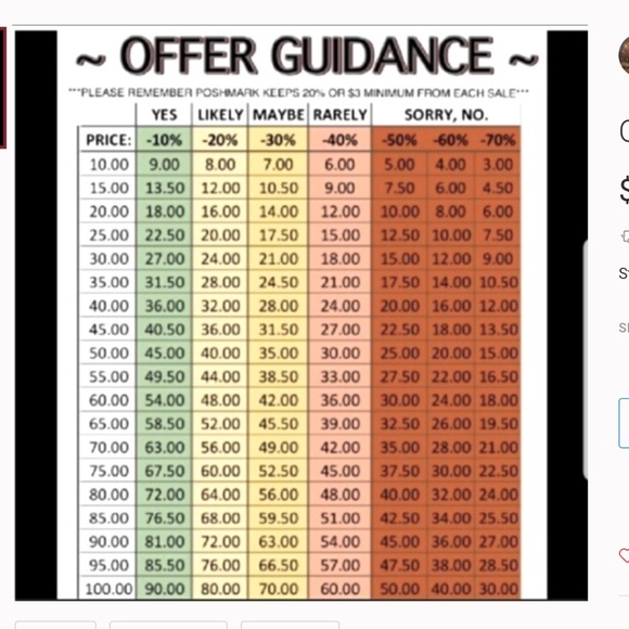 O9-BUNDLE ONLY-Vintage White Stoneware Vessel Container Trinket Dish - Picture 7 of 8